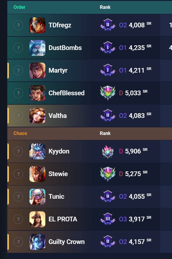 BlessedOne.eth tweet media