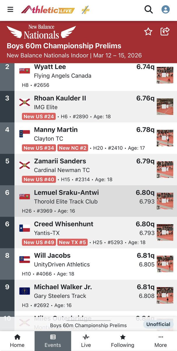 Hammond Morton Governors Athletics tweet media