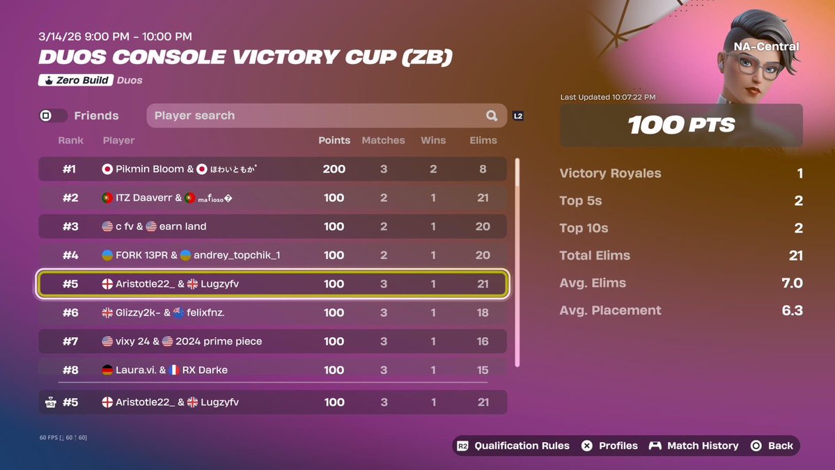 Aristotle tweet media