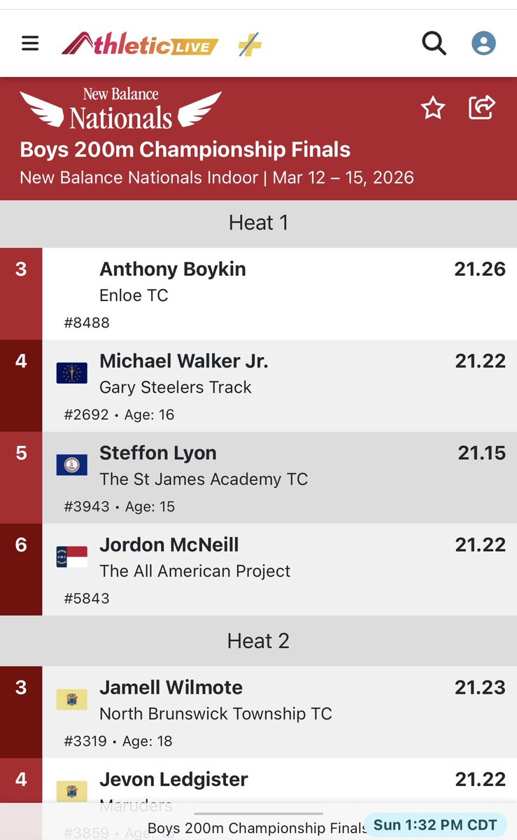 Hammond Morton Governors Athletics tweet media