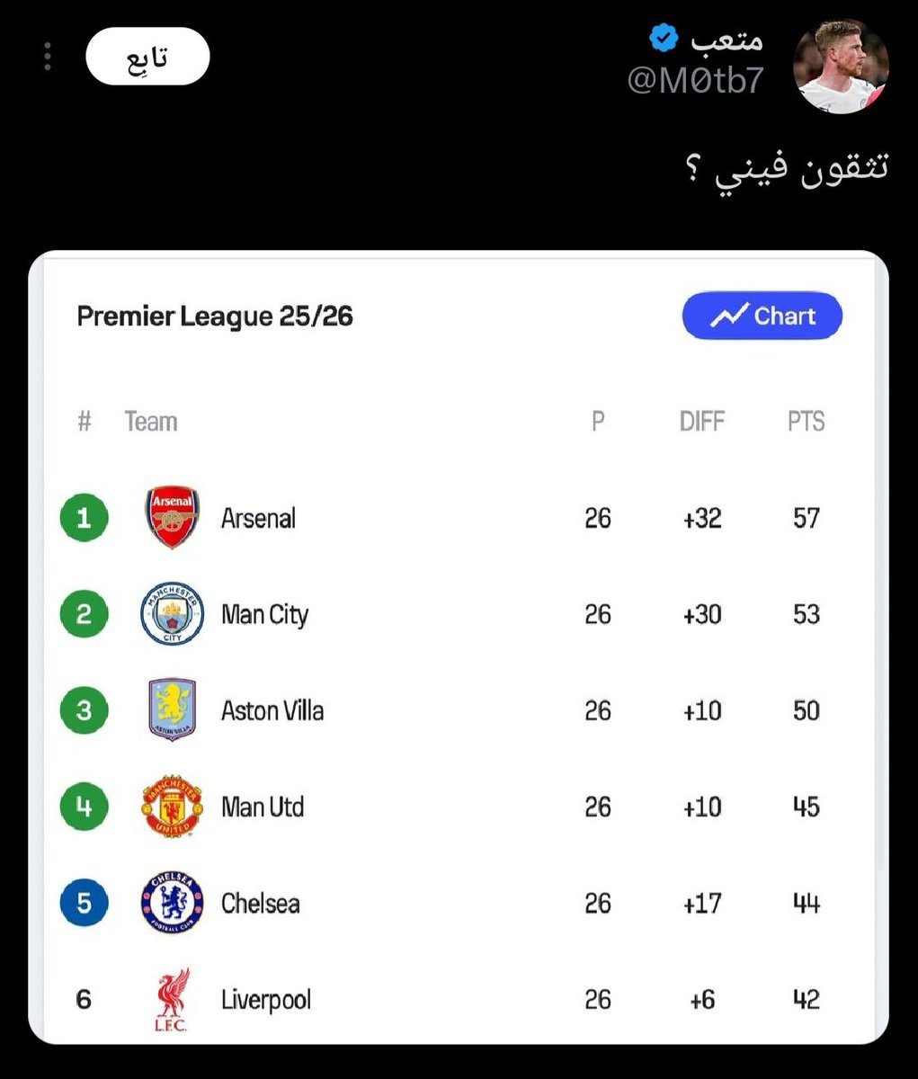 عذبي الراشد tweet media