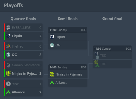 ROMAN Imperium Cup tweet media