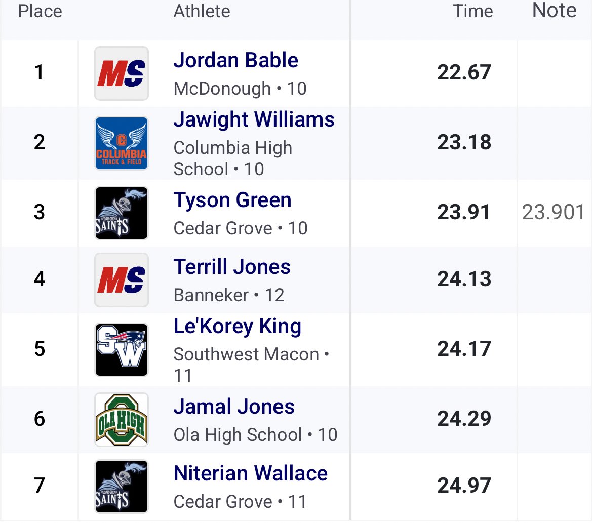 Jordan Bable tweet media