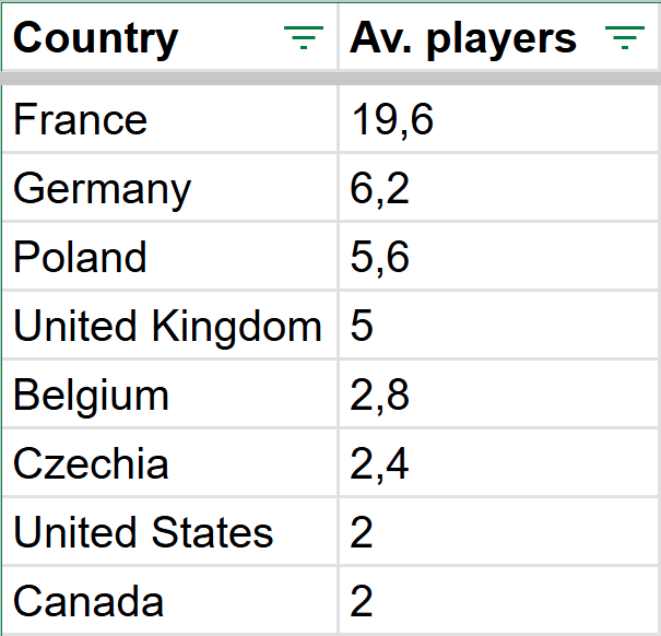 Speedself tweet media