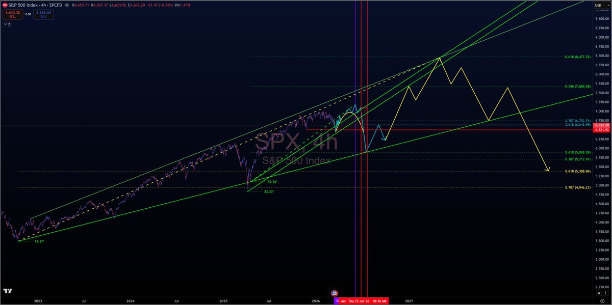 ironmanJ tweet media