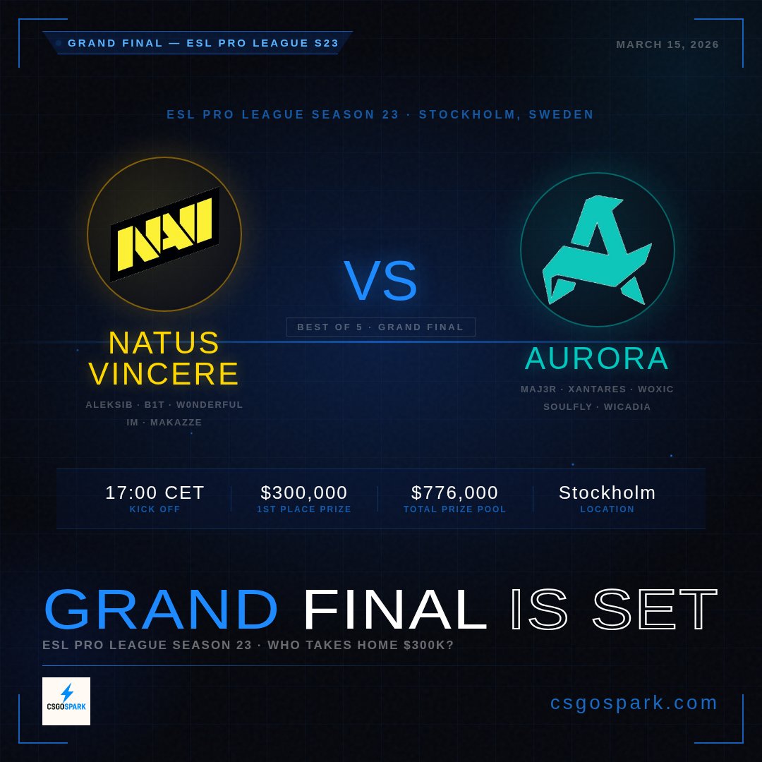 CSGOSpark tweet media