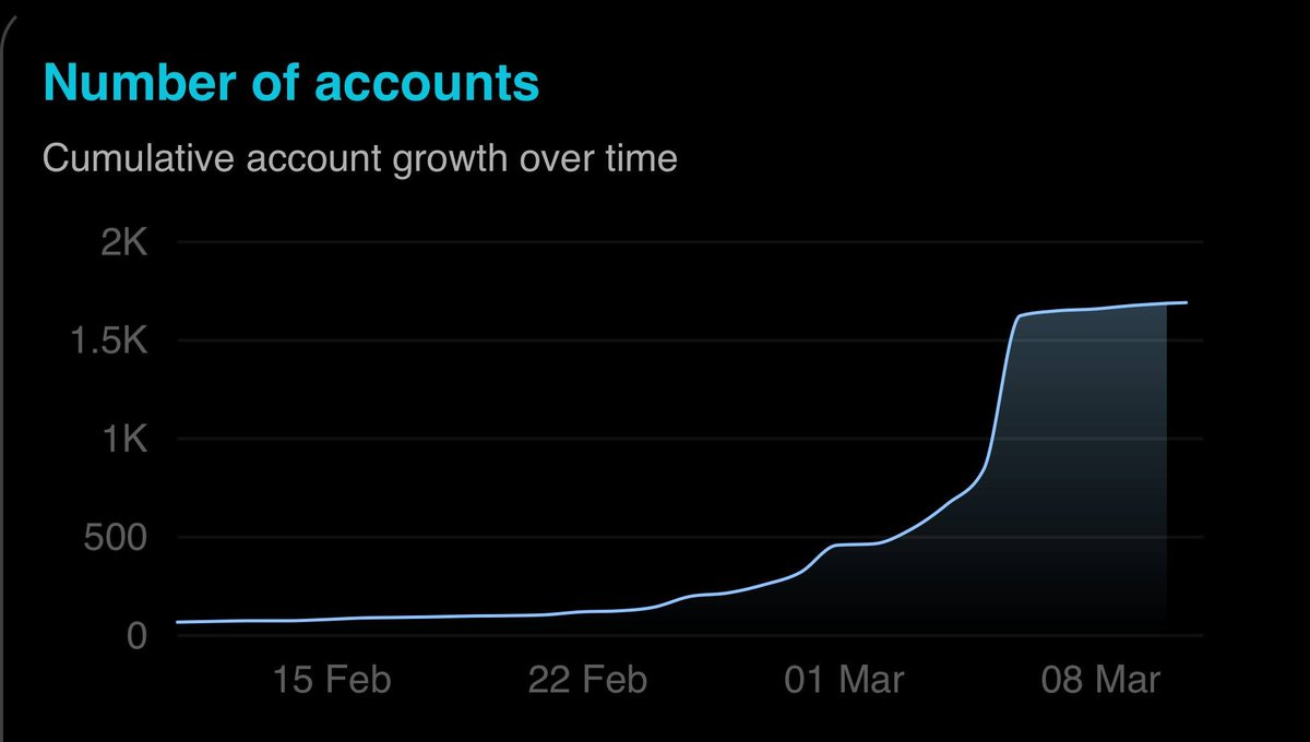 MOZKO 🧠 tweet media