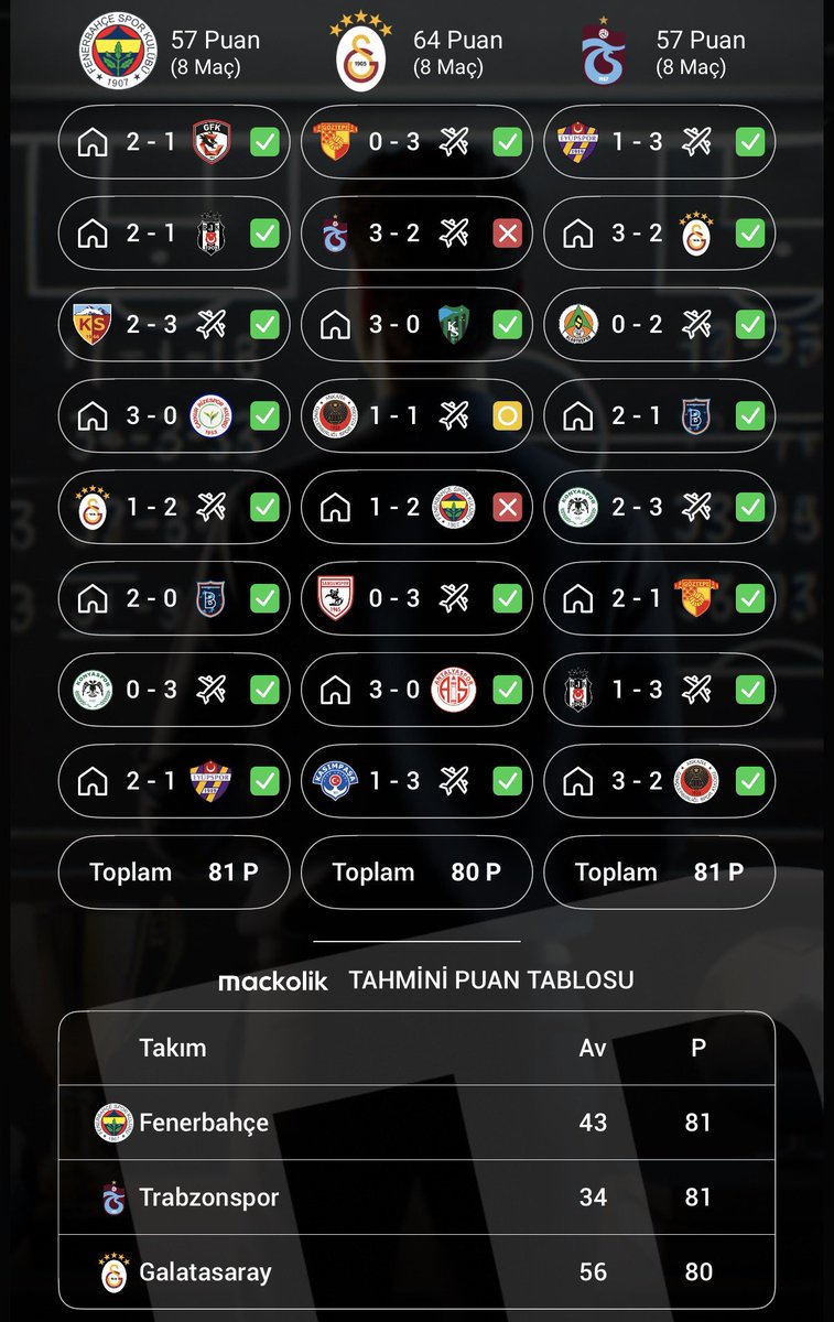 🇹🇷 tweet media