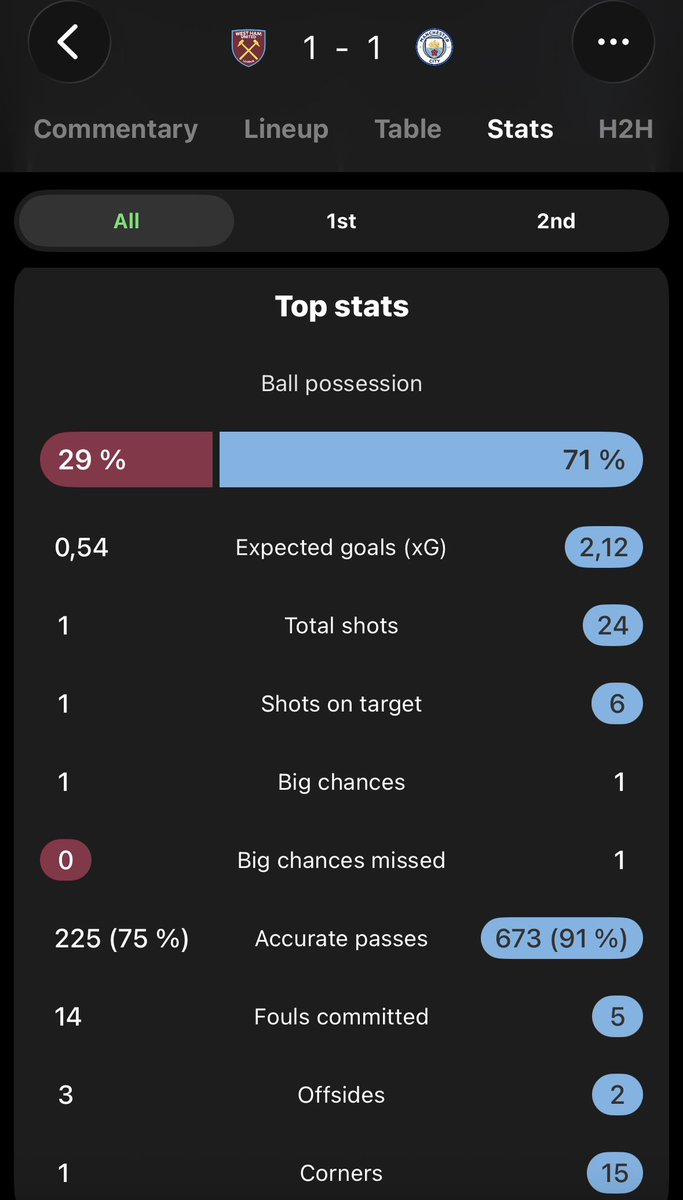 Dk41🇸🇪 tweet media