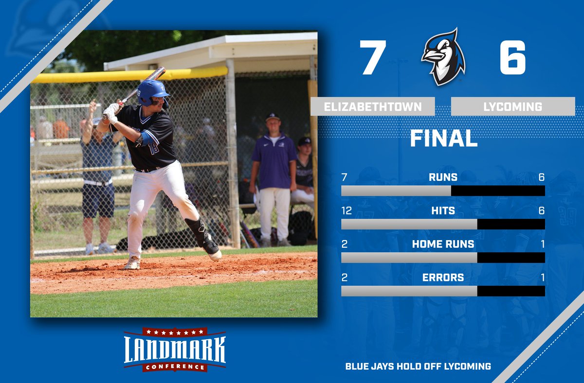 Etown Athletics tweet media