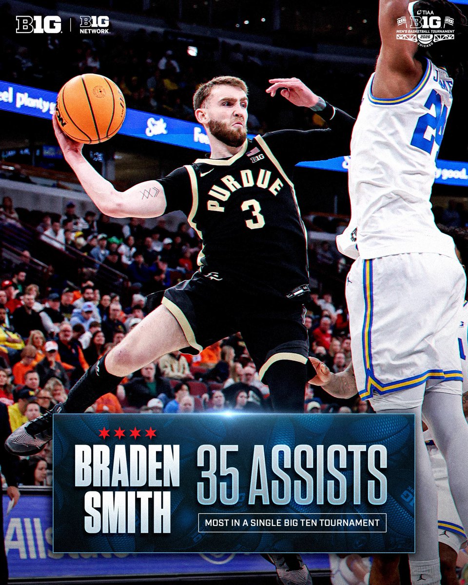 Big Ten Network tweet media