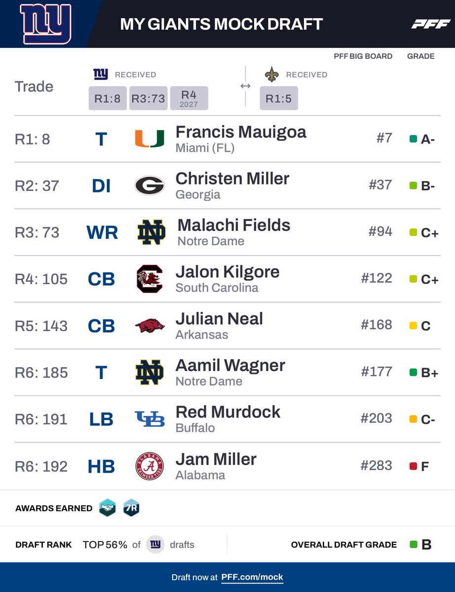 Chad Forbes tweet media