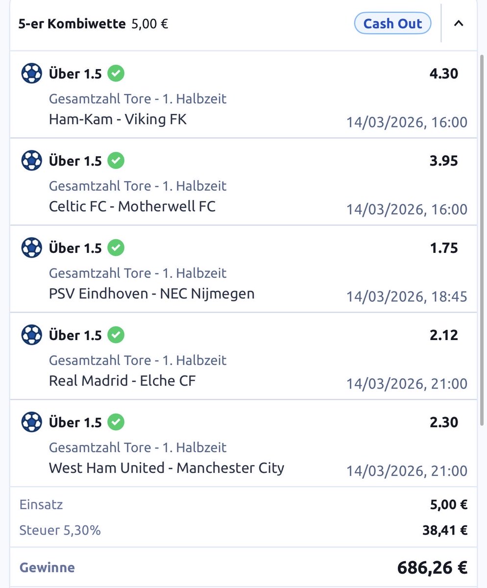 Stan Hesselink tweet media