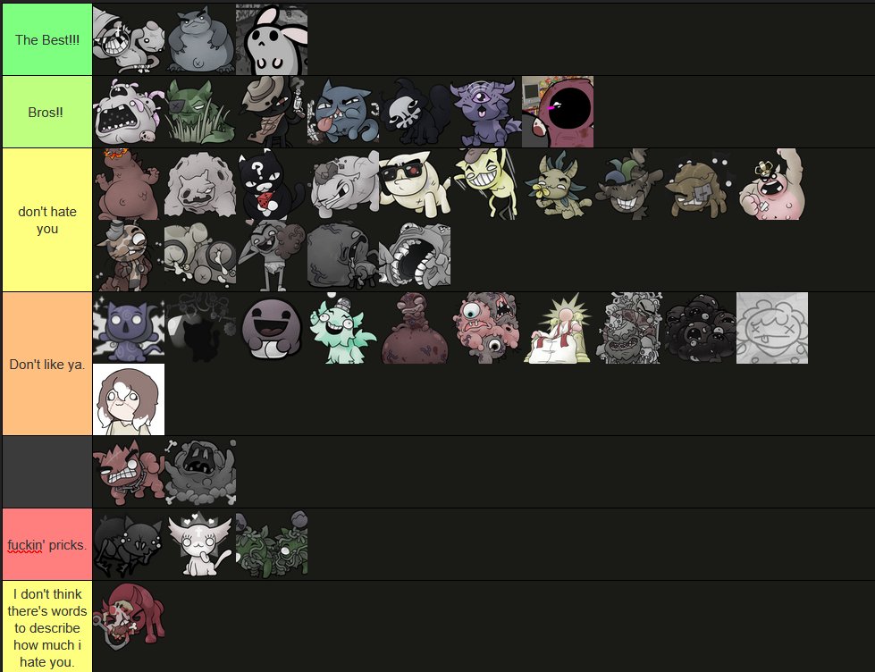 Radical Rat ! ! (Elite!) tweet media