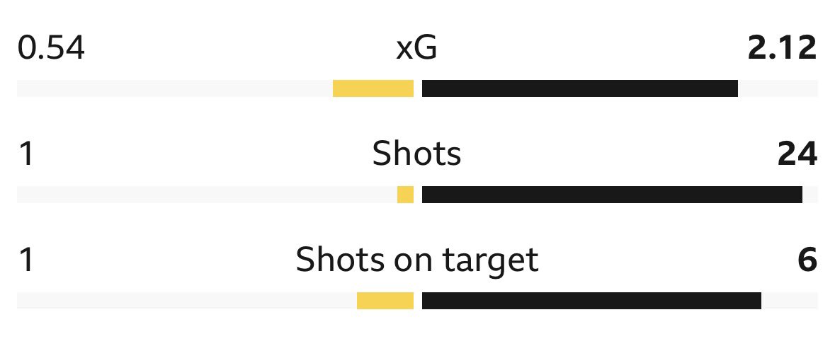 JailbreakDigby tweet media