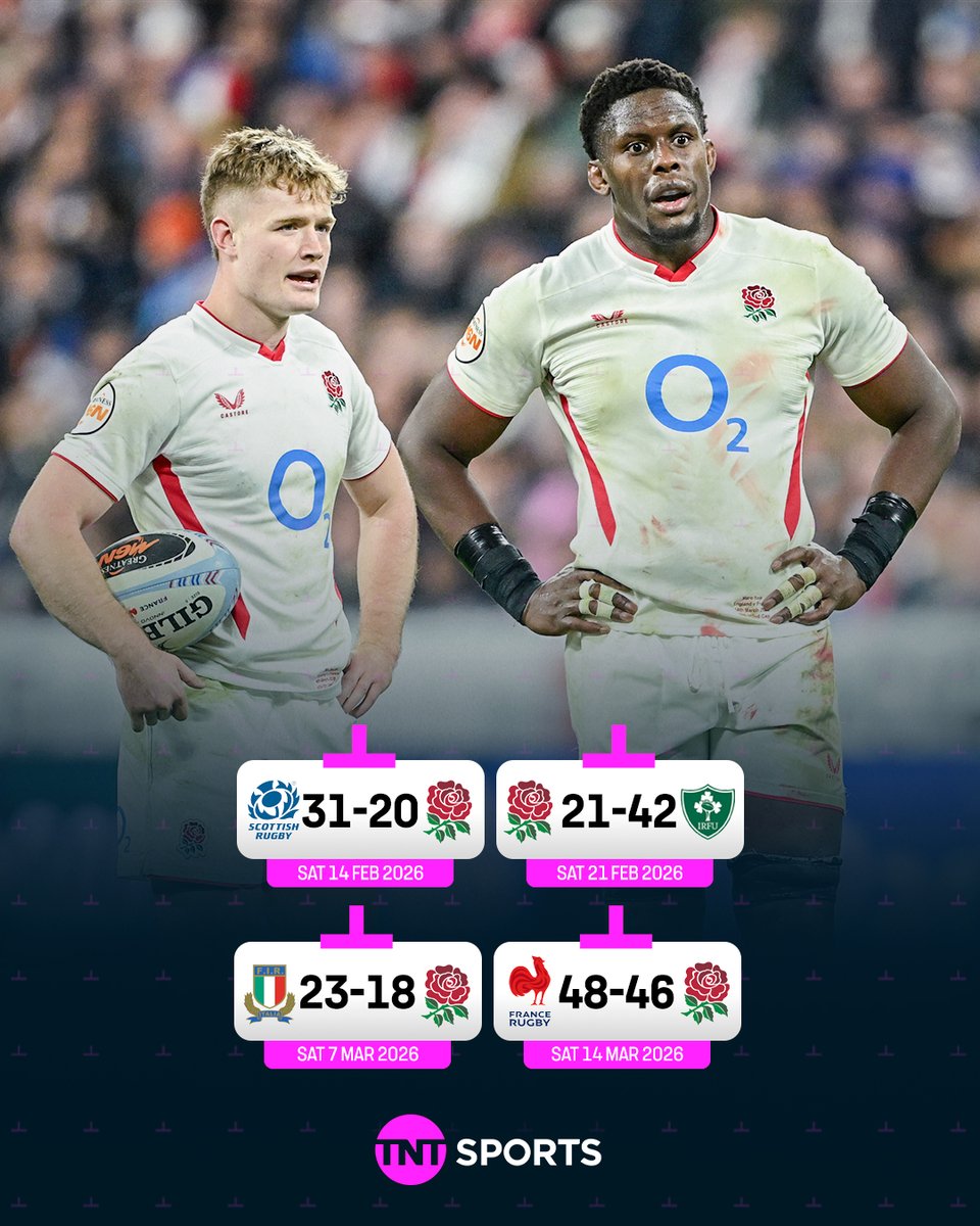 Rugby on TNT Sports tweet media