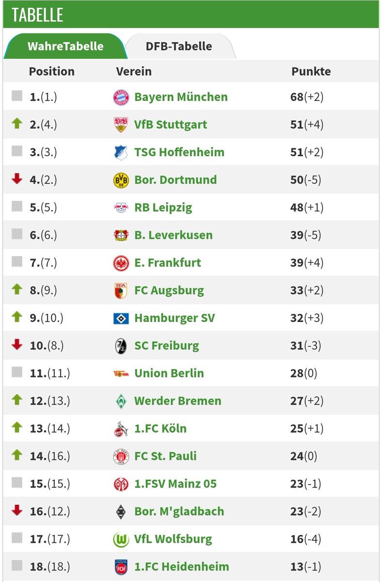 Touchpad Hero tweet media