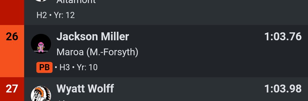 MTFTrack tweet media