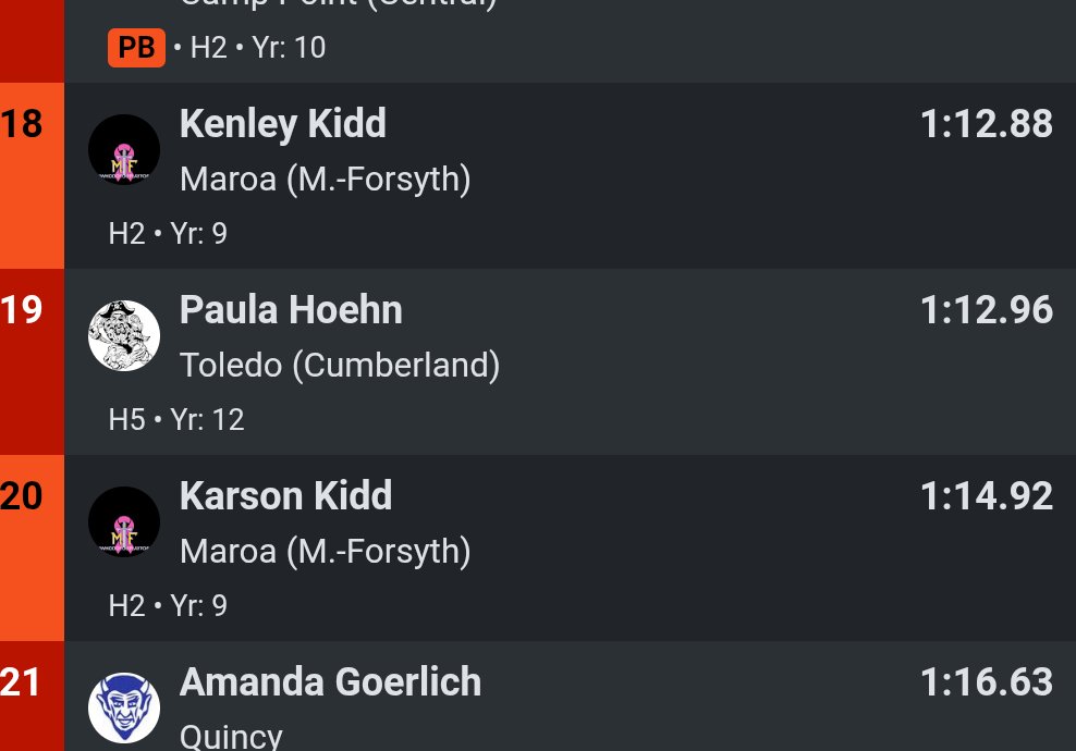 MTFTrack tweet media