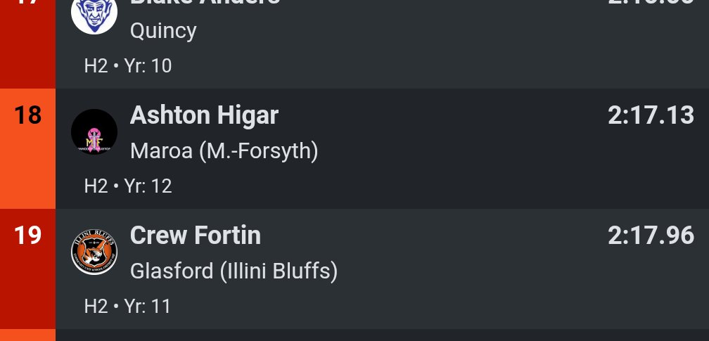 MTFTrack tweet media