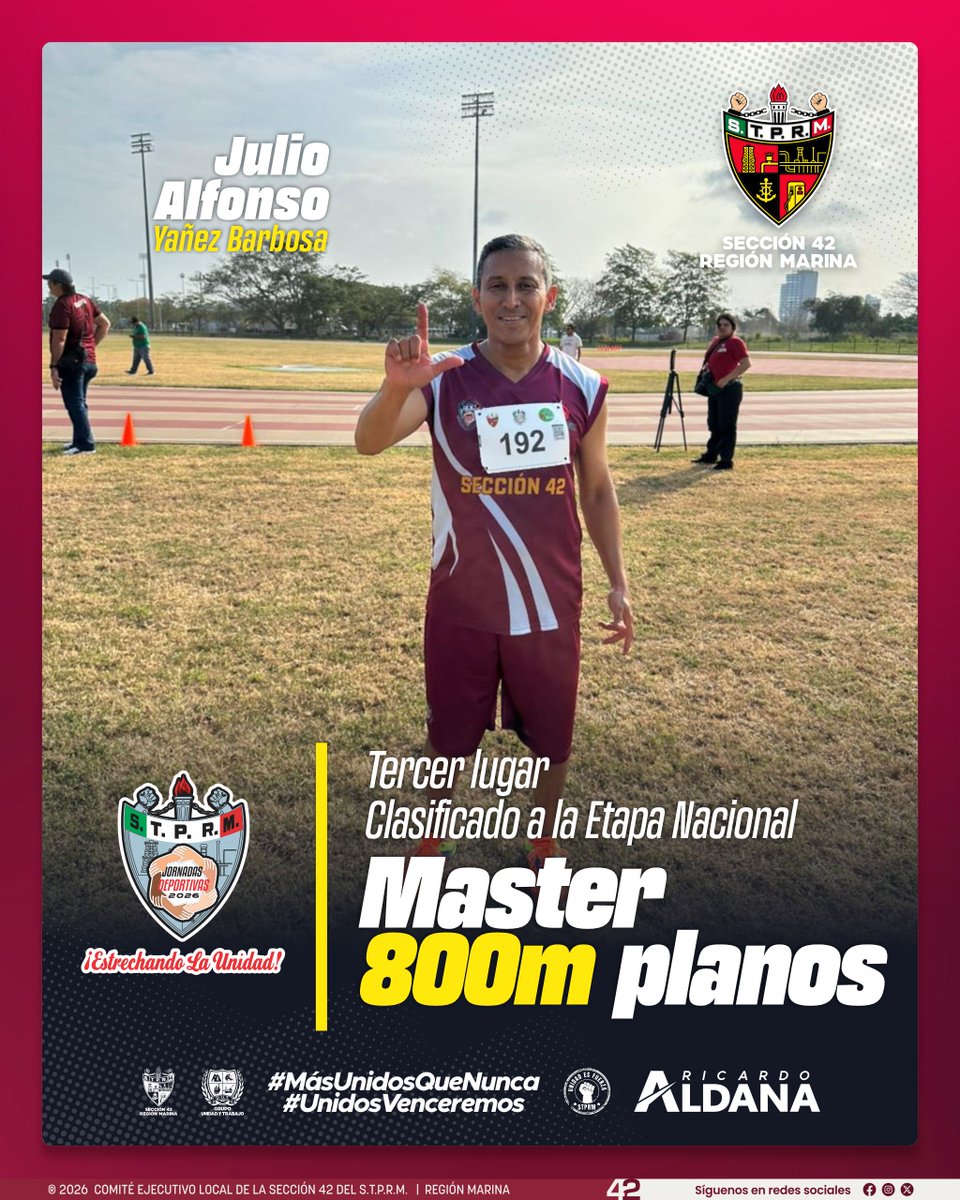 ¡Felicidades a todas y todos los clasificados! La Sección 42 sigue avanzando con fuerza rumbo a la etapa nacional.

#SomosSTPRM
#MásUnidosQueNunca
#UnidosVenceremos
<a href="/lgps03101/">@lgps0310</a>
<a href="/MarcoAzuara1/">Marco Azuara</a>