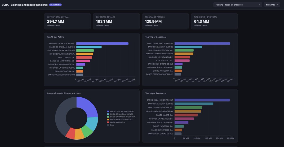 Ariel Sbdar tweet media