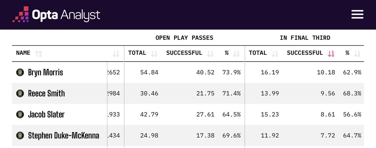 Hgate12335 tweet media