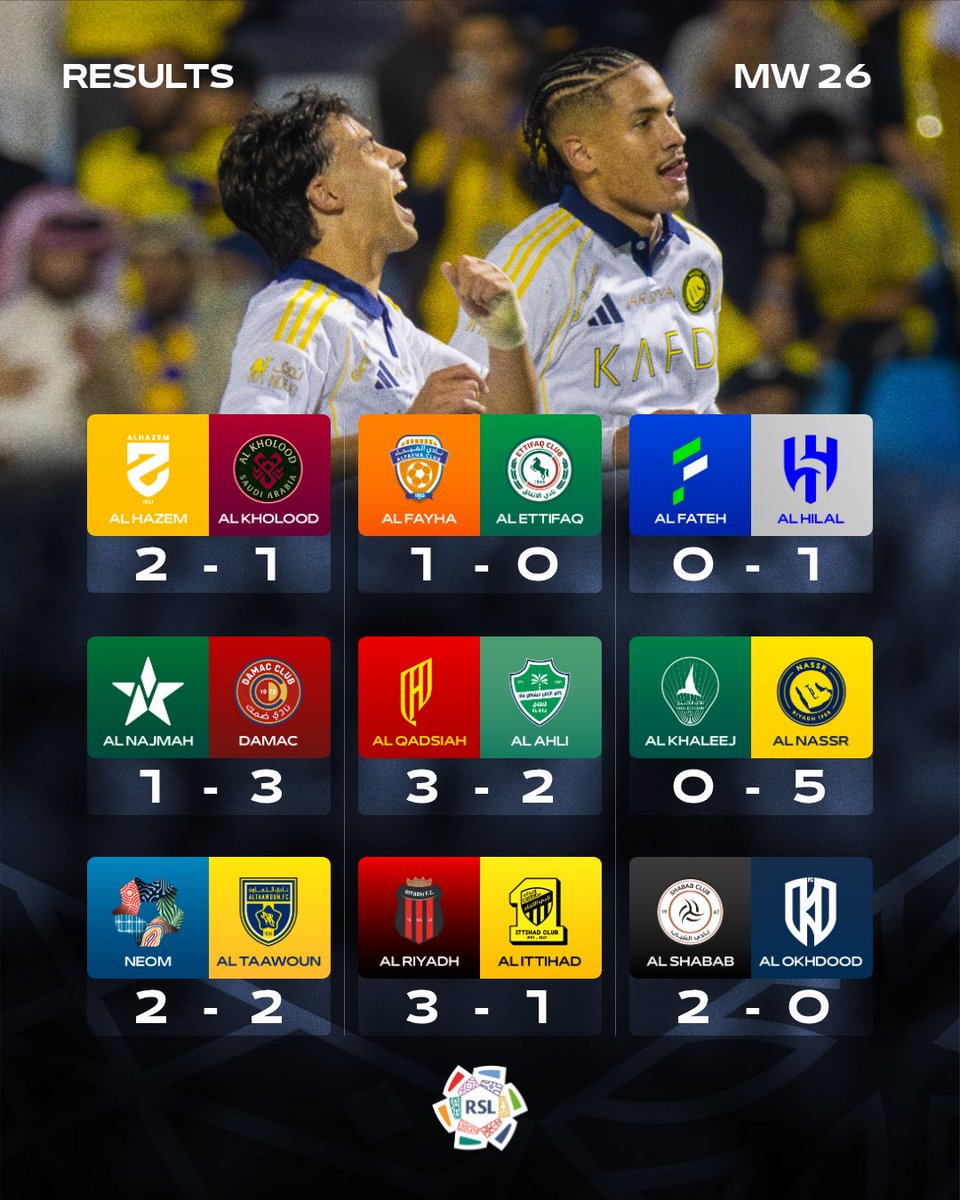 Roshn Saudi League tweet media