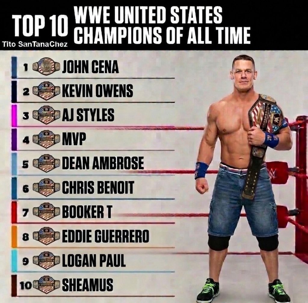 Tito SanTanaChez tweet media