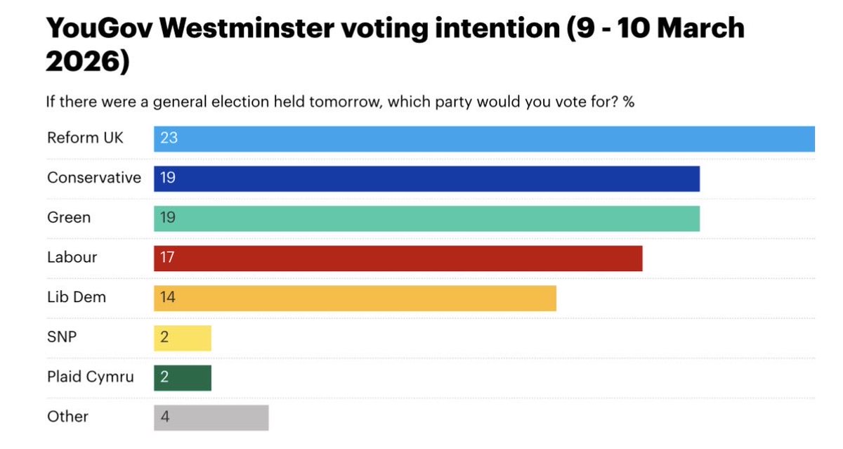 Edward Hardy tweet media