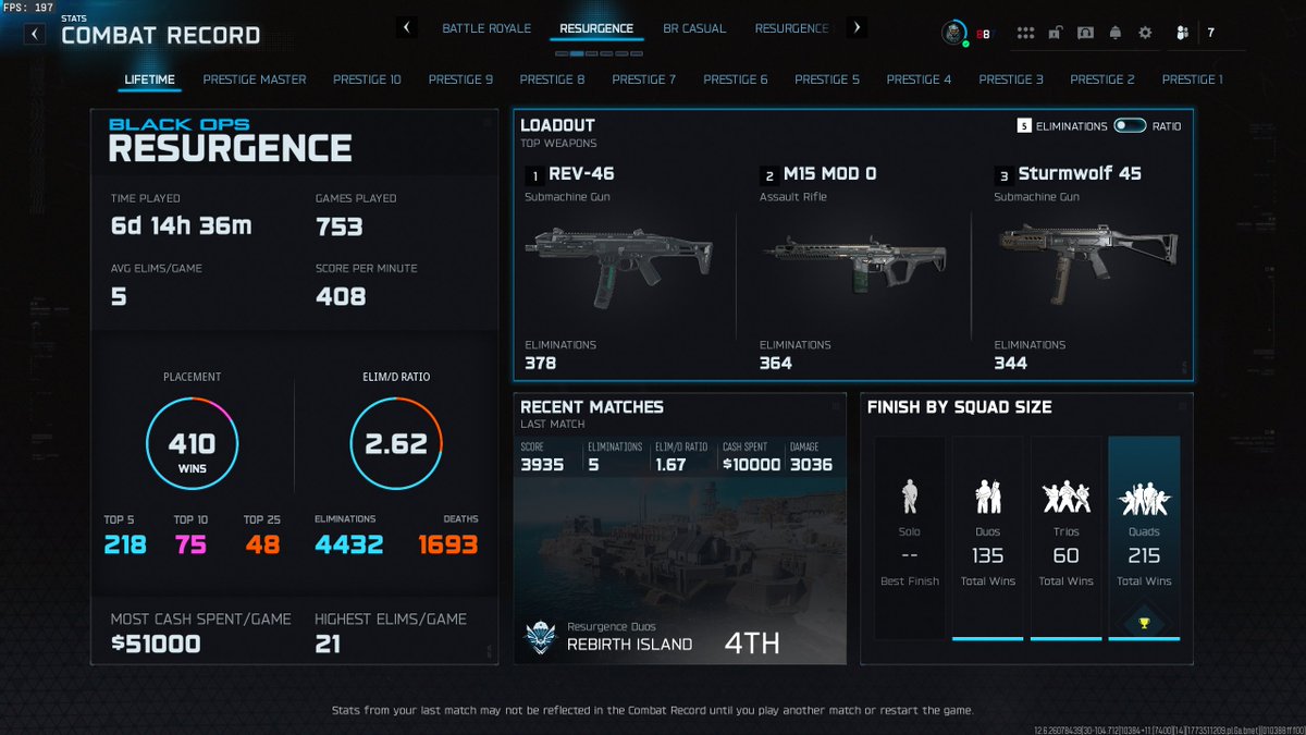 TODDzillaInLA's tweet image. Before anyone says I didn’t solo queue or got carried… 👀

Here’s my Ranked Resurgence vs Resurgence stats 📊

Same player. Same results.

#Warzone #WarzoneRanked
