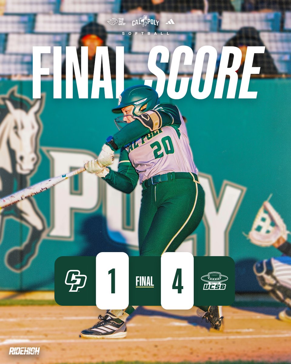 Cal Poly Softball tweet media