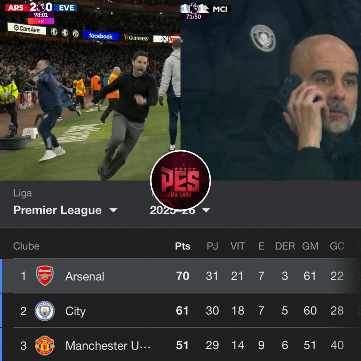 PES MIL GRAU tweet media