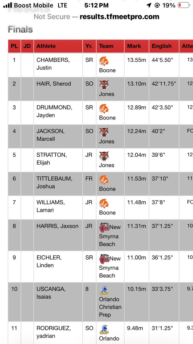 SharadHaire ATH⭐️ tweet media