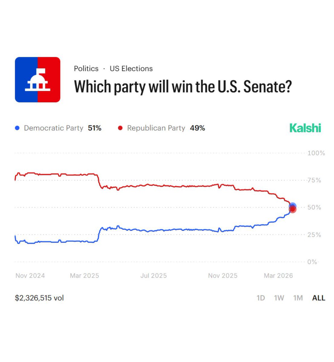 Igor Mundstock tweet media
