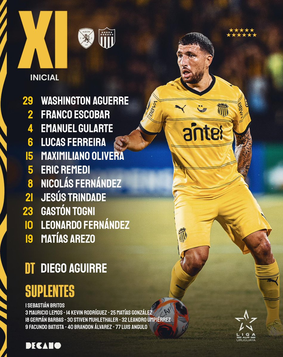 Así juega #Peñarol frente a Albion, por la Fecha 6 del Torneo Apertura, <a href="/LigaAUF/">Liga AUF Uruguaya</a>.