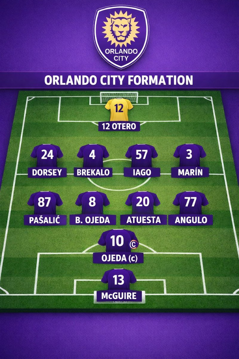 Alonso El Inca tweet media