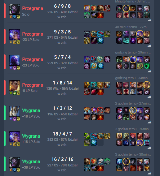 Bartosz Kiełek tweet media