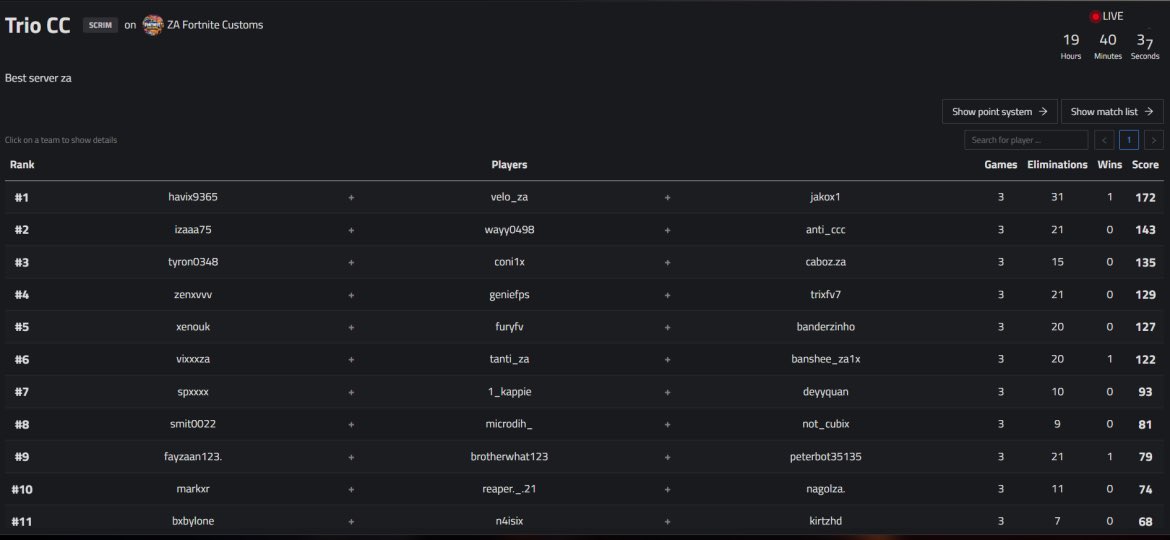 ZA FORTNITE CUSTOMS tweet media