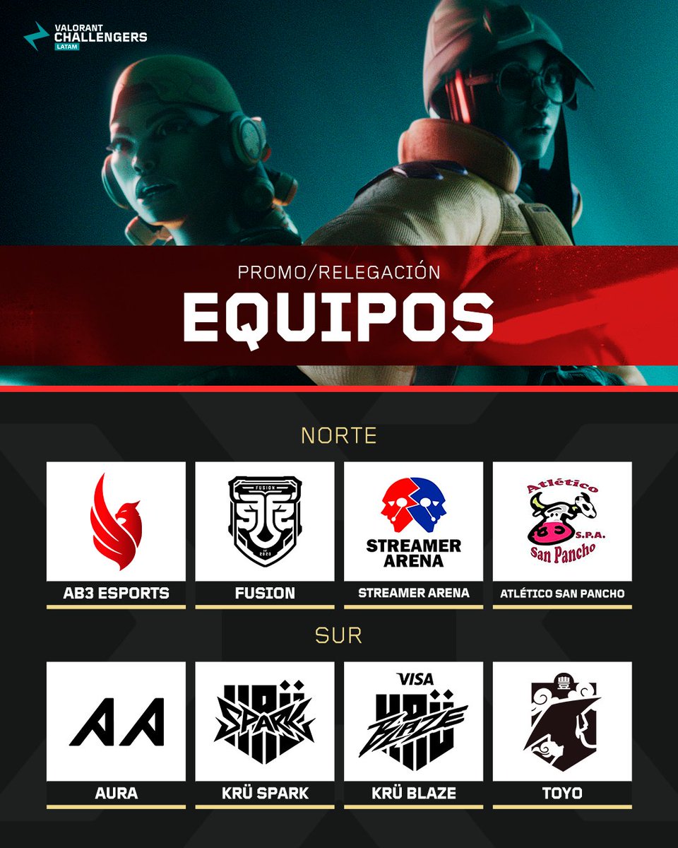 VALORANT Challengers LATAM tweet media