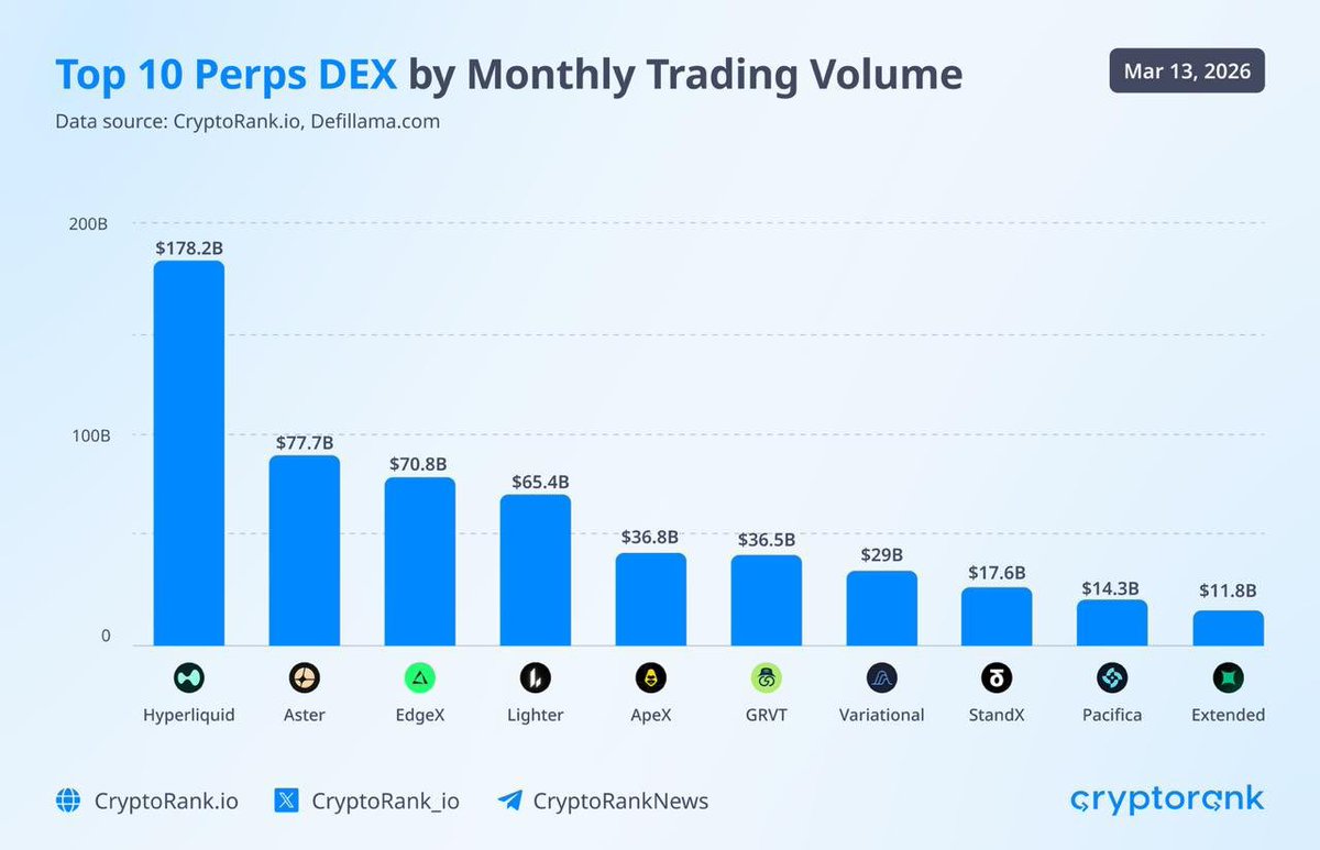 DREAM AGIT 드림 아지트 tweet media