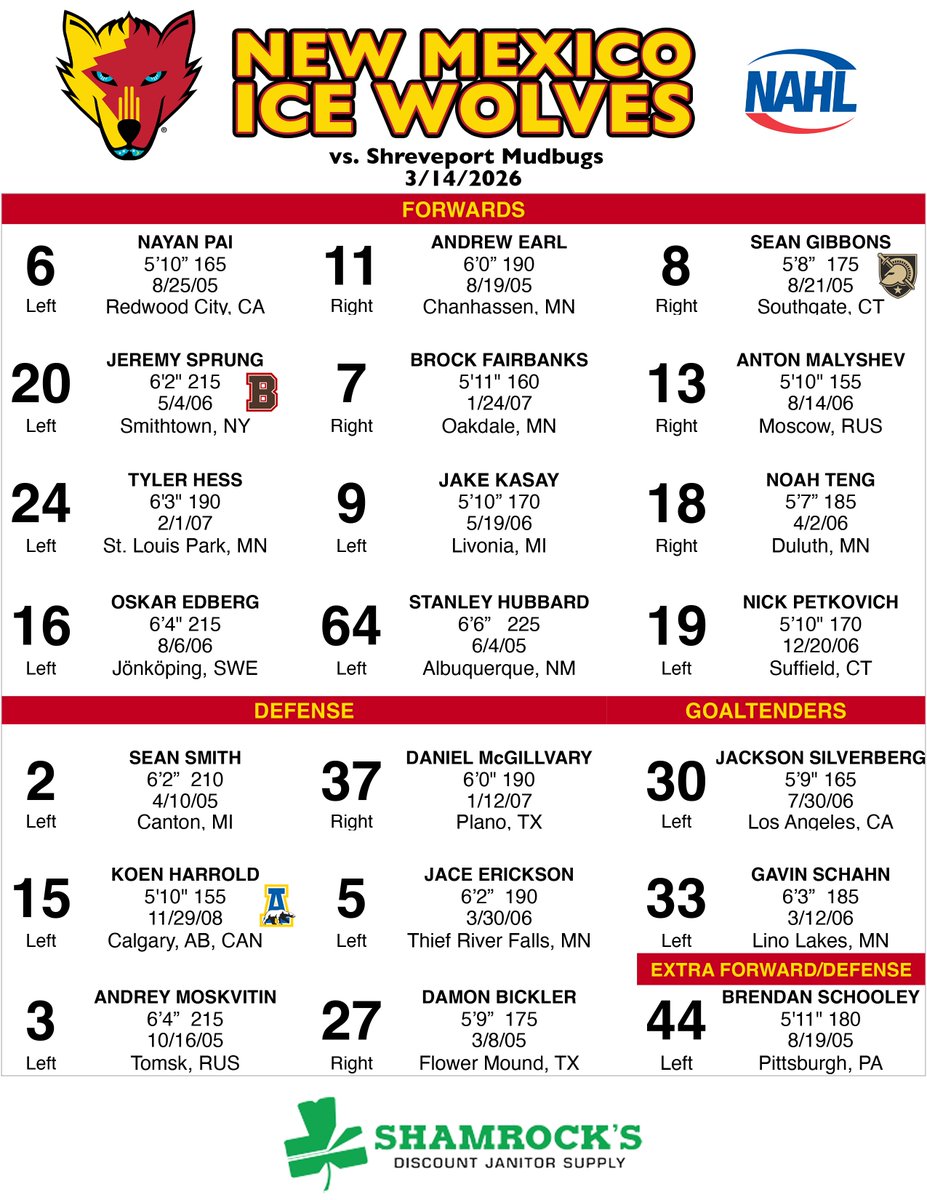 New Mexico Ice Wolves tweet media