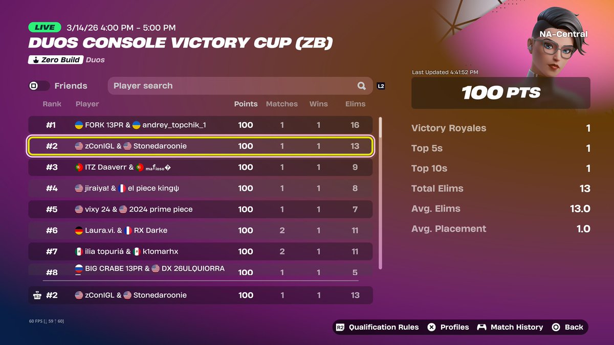 Stonedaroonie tweet media