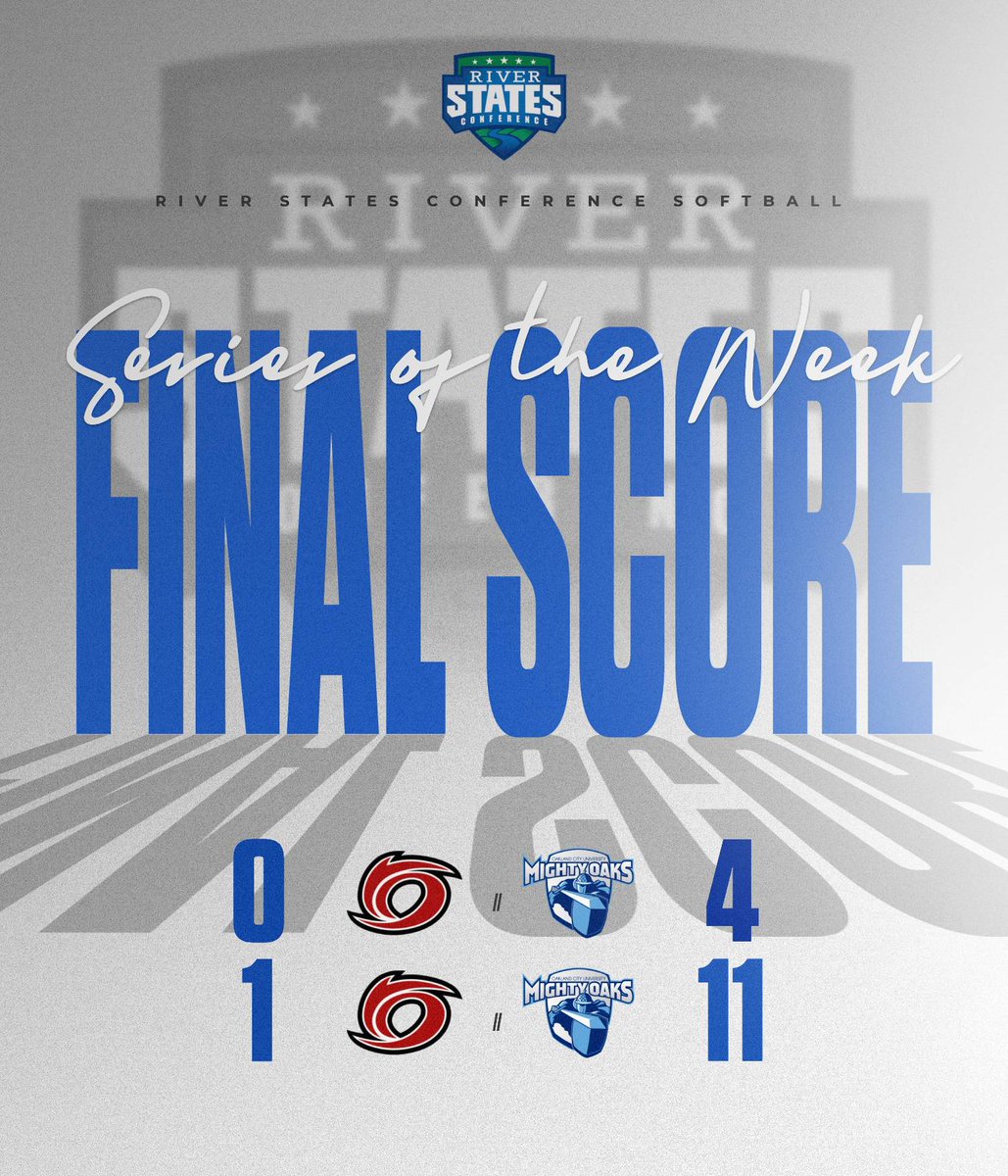 RiverStatesConf's tweet photo. RSC SOFTBALL SERIES OF THE WEEK:

The @GoMightyOaks make an early season statement, running their conference record to 5-1 with a sweep of the defending RSC champions from Rio Grande! https://t.co/IThUumCJ2P