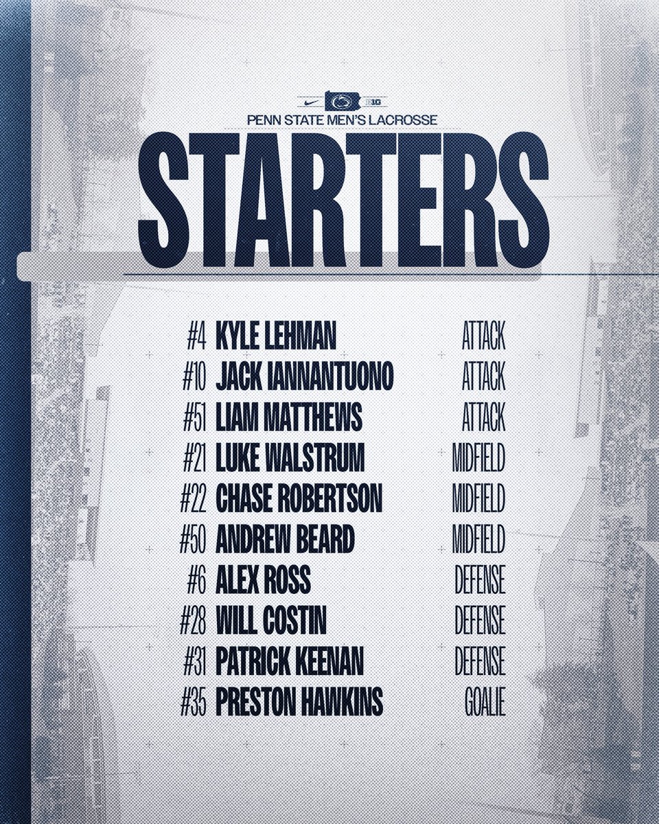Penn State Men’s Lacrosse tweet media