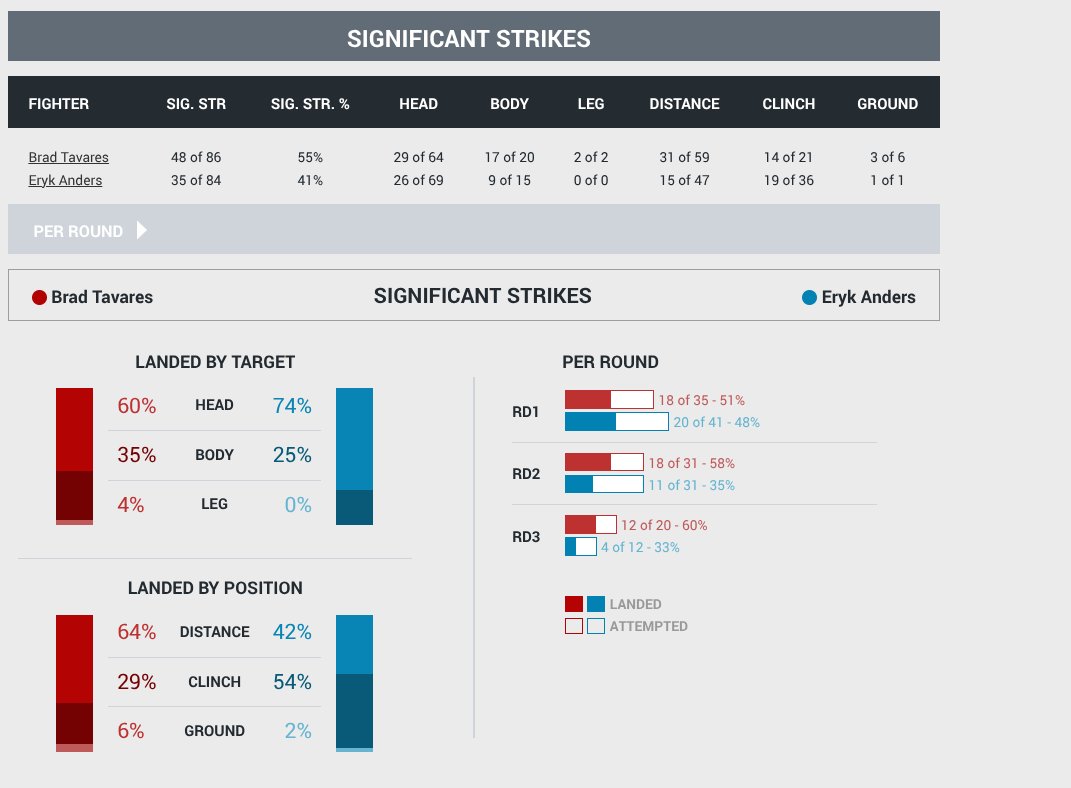 Aaron Bronsteter tweet media