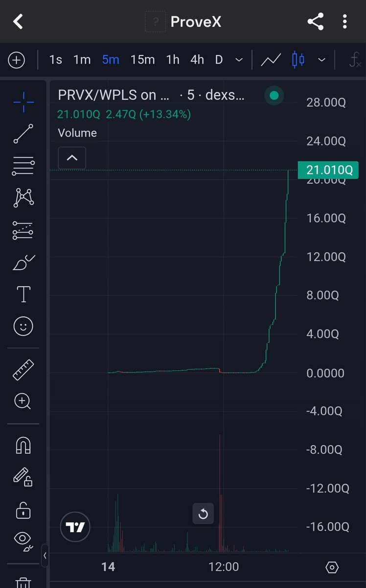 MoteItBe.pls - Steveo tweet media