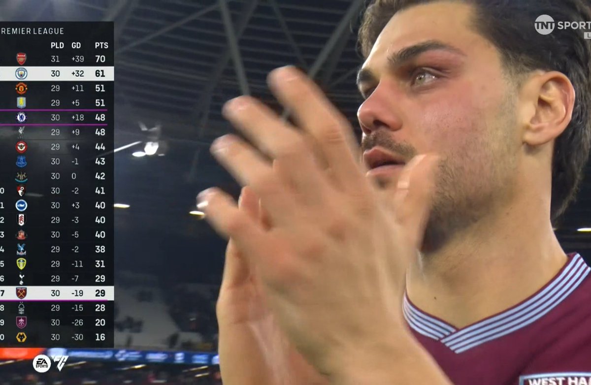 GoonerTantrums tweet media