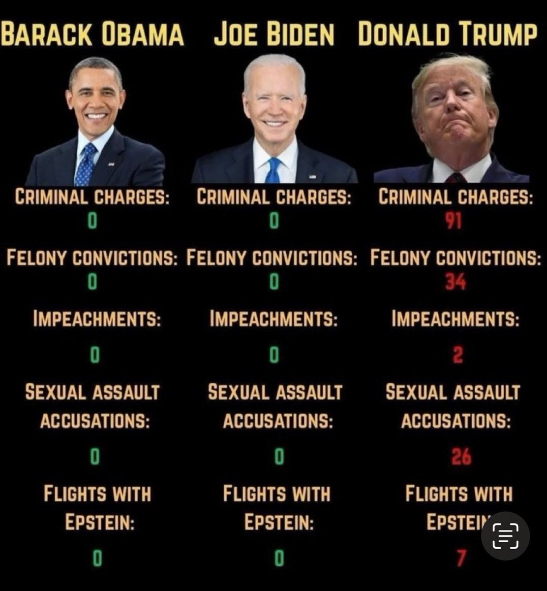 Cole Kutz 🇺🇦☮️🏳️‍🌈🟦 tweet media