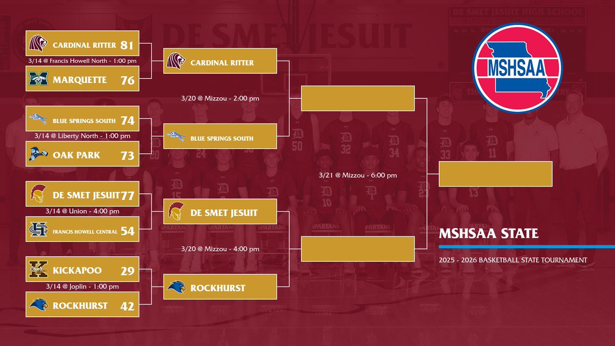 De Smet Jesuit tweet media